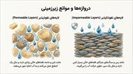 درسنامه فصل 7 علوم هفتم (سفر آب درون زمین)